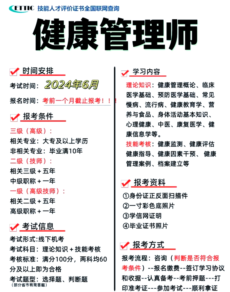 健康管理师培训，打开通向健康大门的钥匙
